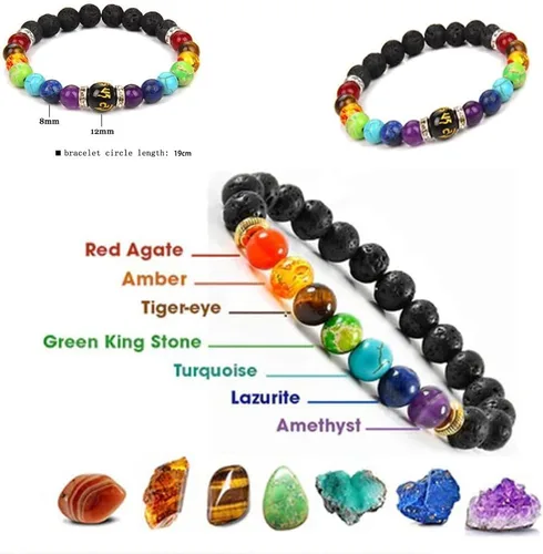 Vista 6 de Pulsera Arus 7 Chakras, Pulsera Arus 7 Chakras Original, Healthbangle Pulsera de Chakra de Drenaje Linfático, Pulsera de 7 chakras con piedras