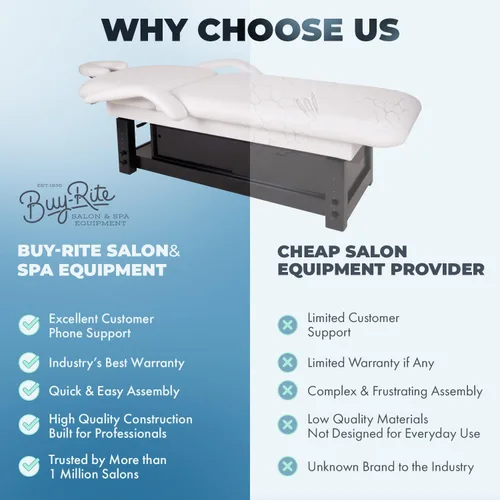 Vista 5 de Buy-Rite Mesa de masaje: Cama XL, Base de madera, Almacenamiento deslizante, Brazos flexibles, respaldo adj., espacio facial, Tapicería de vinilo