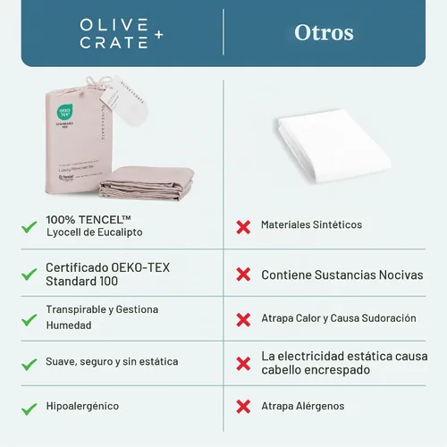 Vista 4 de Olive + Crate Fundas de Almohada de Eucalipto Tencel - Fundas de Almohada 100% Tencel Lyocell Refrescantes para Personas que Duermen con Calor