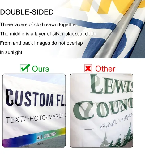 Vista 4 de Bandera personalizada de doble cara de 4 x 6 pies – Banderas personalizadas para exteriores – Diseña tu propio logotipo, imagen, foto y texto