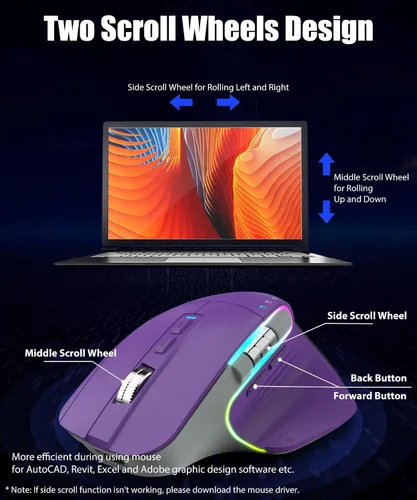 Vista 5 de Ratón ergonómico inalámbrico para juegos con dos ruedas de Púrpura