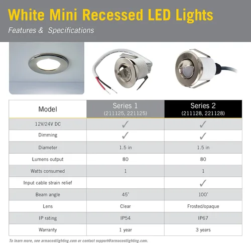 Vista 11 de Armacost Lighting - Mini-empotrable LED luz de disco regulable suave blanco brillante (3000 K) (Serie 1) 211125