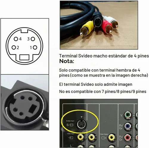 Vista 4 de Dingsun Convertidor HDMI a SVideo HDMI a Audio Convertidor de Video Adaptador HDMI a RCA con Cable Svideo Soporte 720P/1080p para PC Laptop Xbox PS3