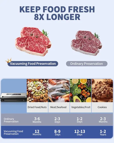Vista 4 de Máquina selladora al vacío de ahorro de alimentos, succión de 90