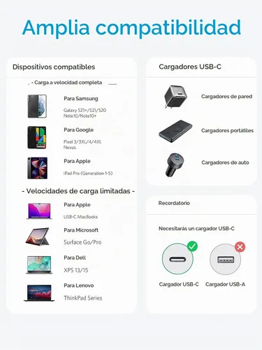 Vista 7 de Paquete de 2 cables USB 2.0 tipo C macho a macho de 90 grados de disparo plano de 4 pulgadas/3.9 in, suave y flexible en ángulo recto, cable USB M/M