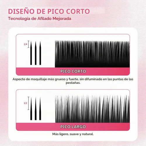 Vista 4 de Extensiones de pestañas de 0.001 in de grosor, extensiones de pestañas de volumen, rizo CC, mezcla de pestañas de 0.276-0.591 in, pesta como pelo a