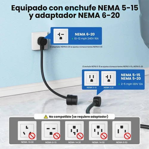 Vista 7 de SEGUMA 16A nivel 1/2 cargador EV Wi-Fi/App ETL certificado para J1772 BEV