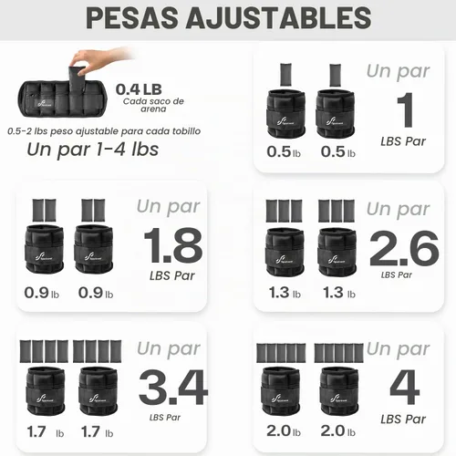Vista 4 de Sportneer Adjustable Ankle and Wrist Weights for Women Pair of 4lb/13lb Negro