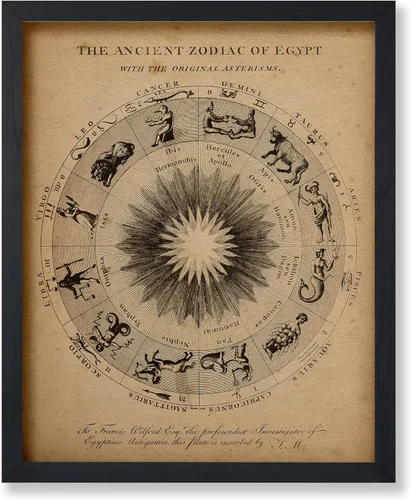 Vista 16 de Poster Master Póster astrológico clásico, impresión de ciencia vintage, regalo para artistas, amigos, el antiguo zodiaco de Egipto, rueda