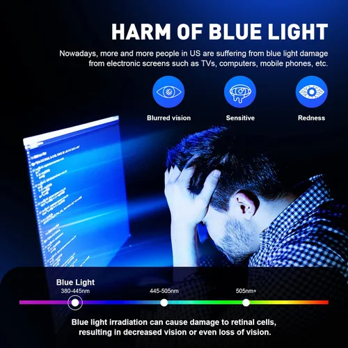 Vista 2 de Blue Light Blocking Glasses Anti Eyestrain Computer Gaming Glasses Vintage Half Frame UV Clear Lens for Women Men