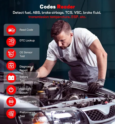 Vista 3 de QYQBOON Escáner OBD2 Bluetooth para automóviles - Herramientas de escaneo OBD2 inalámbricas y lector de códigos para iPhone/Android, herramienta