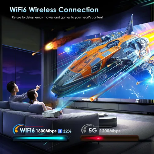 Vista 8 de [Enfoque eléctrico] Proyector de soporte 4K con WiFi6 y Bluetooth 5.3, proyectores exteriores para uso de video exterior, proyector de película
