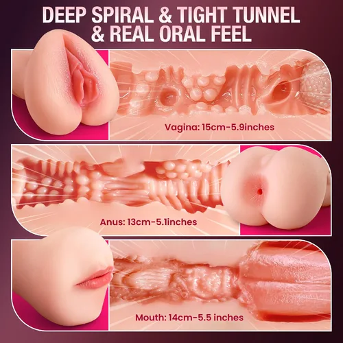 Vista 4 de BIG SHOCKED Masturbador masculino de bolsillo, canal carnoso de triple textura y TPE suave y elástico, juguete sexual masculino, juguetes sexuales