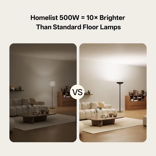 Vista 3 de Homelist La lámpara de pie de iluminación indirecta más brillante, 500W 40000LM lámpara de pie súper brillante para habitación oscura, lámpara