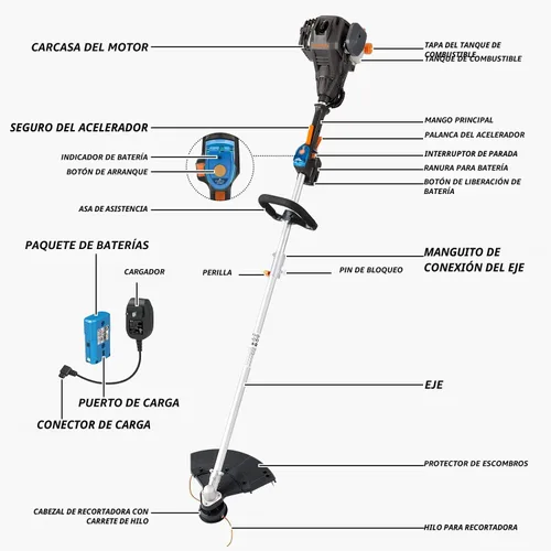 Vista 2 de LawnMaster NPTGSP2517A - Cortadora de césped a gas sin tirones con arranque eléctrico de 25 cc, 2 ciclos de 17 pulgadas