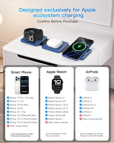 Vista 4 de Iseyyox Estación de carga para dispositivos Apple – Base de carga inalámbrica plegable magnética 3 en 1 – Almohadilla de carga de viaje para MagSafe