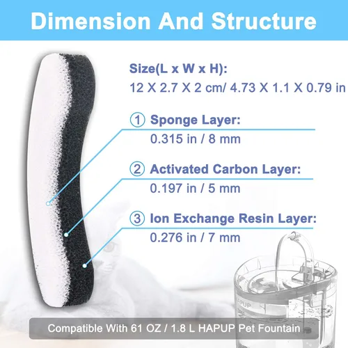 Vista 5 de Filtro de fuente de agua para gatos, 6 piezas, filtro de fuente de gato lavable en forma de arco, con sistema de filtración triple, carbón activado