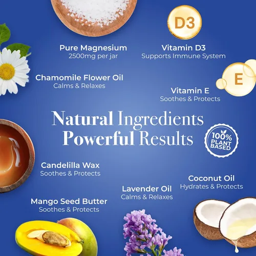 Vista 3 de NaturallyMum Loción de magnesio para niños con vitamina D Apoyo para la salud del sueño, corazón, hueso, nervio, intestino y músculo Alternativa