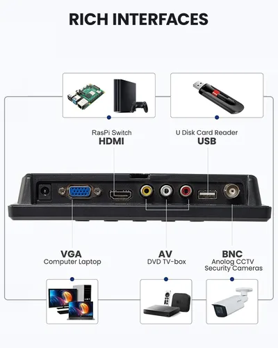 Vista 3 de Eyoyo Monitor Mini 7 Pulgadas Pequeno Monitor HDMI 1024x600 Pantalla LCD HDMI AV VGA BNC USB Entrada para NVR Cámara de Seguridad CCTV Cámara