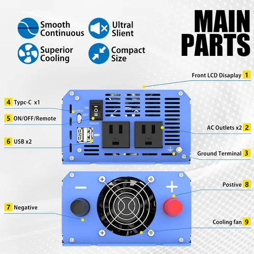 Vista 2 de Inversor de onda sinusoidal pura de 1100 vatios, convertidor de 12 V CC a 110 V 120 V CA con dos salidas de CA, puertos USB, puertos tipo C, control