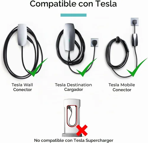 Vista 3 de Lectron Adaptador de carga Tesla a J1772 EV - Convertidor NACS, 48 Amp y 250V, compatible con conectores Tesla de alta potencia, cargadores