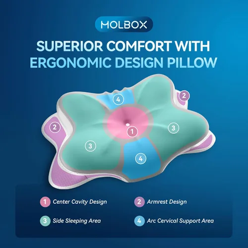 Vista 4 de Almohada cervical para el dolor de cuello, espuma viscoelástica ergonómica para personas que duermen de lado y espalda