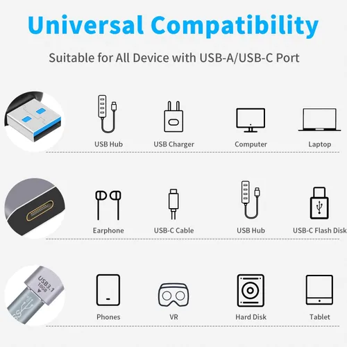 Vista 2 de Poyiccot Adaptador USB C a USB de 10 Gbps 3.1 Gen 2, (paquete de 1) USB C hembra a USB macho Adaptador de doble cara SuperSpeed Data Sync &