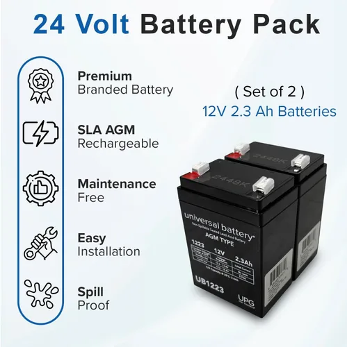Vista 4 de AlveyTech Paquete de baterías prémium de 24 voltios para el Razor Crazy Cart Shift y Crazy Cart Shift Light Show (2.3 Ah, todas las versiones)