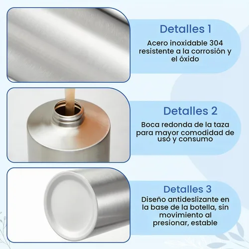 Vista 5 de Dispensador de jabón grande de acero inoxidable de 18.6 oz / 550 ml para cocina (2 unidades)