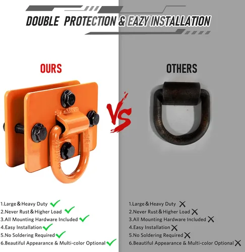 Vista 4 de AUTOBOTS Anillos en D de 1/2 pulgada para remolques de alta resistencia, anclaje de amarre de remolque, máximo 12,000 libras, incluye accesorios