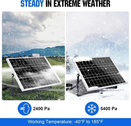 Vista 7 de ECO-WORTHY Panel solar de 10, 20, 30, 50 watts para cargar baterías de 12 voltios.