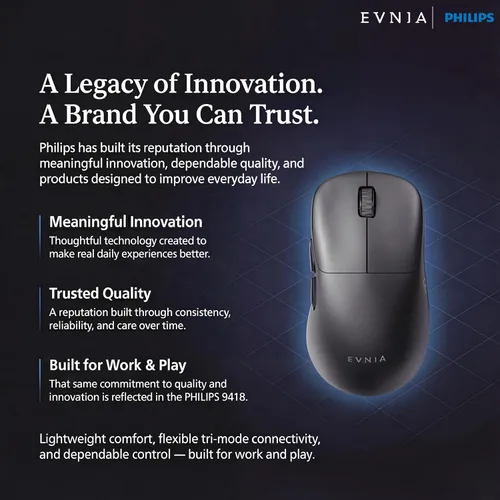 Vista 2 de Philips SPK9418 - Ratón inalámbrico para juegos, mouse Bluetooth ajustable de 12000 DPI para juegos, con cable/2.4 GHz/Bluetooth ultraligero con 5