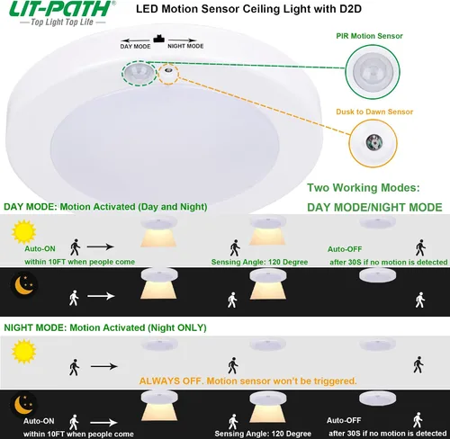 Vista 2 de LIT-PaTH Lámpara LED de techo empotrada, accesorio de iluminación de armario con sensor de movimiento y del atardecer al amanecer, 10.5 W, 800