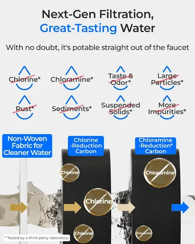 Vista 7 de Waterdrop Filtro de agua de repuesto FDL-B3, repuesto para filtro de agua Waterdrop DLB debajo del fregadero, sistema de filtración de agua debajo