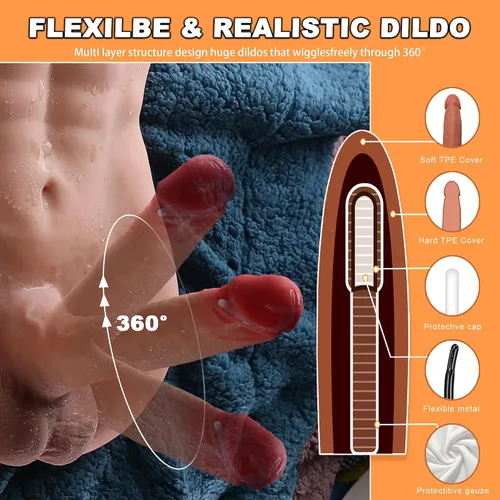 Vista 3 de Muñeca sexual masculina de hombre musculoso de 14 libras para mujeres con consolador enorme flexible de 7.8 pulgadas, juguete sexual realista 3D