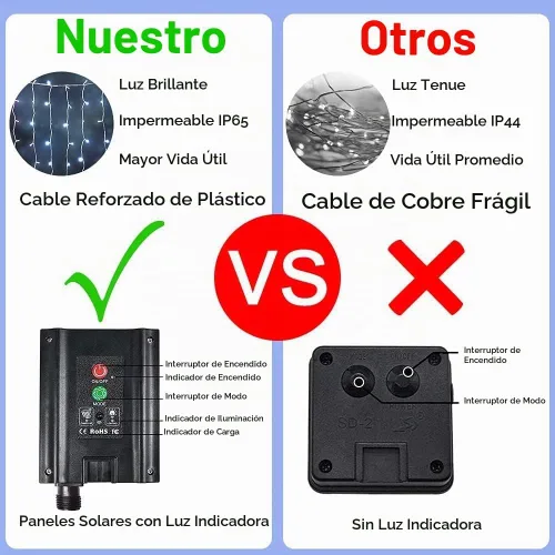 Vista 4 de Luces de cortina solares para exteriores, 300 luces LED en forma de cascada, 8 modos, control remoto, luces impermeables para cascada, para cenador