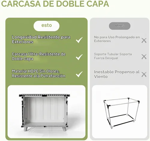 Vista 3 de Casas de gatos resistentes a la intemperie para gatos al aire libre