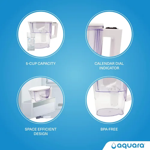 Vista 4 de Aquara® Jarra de filtro de agua ultra delgada de 5 tazas con 1 filtro estándar, sin BPA, certificado WQA que reduce el cobre, mercurio, cloro y más
