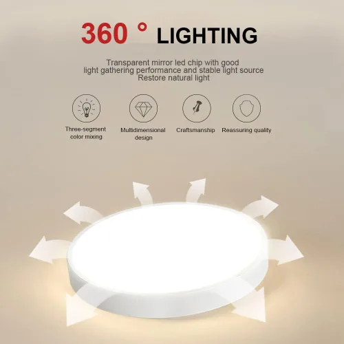 Vista 8 de Led Ceiling Light with Remote White 16 "24w Flush Mount Suitable for Bedroom, Kids Room,Hallway, Balcony, Checkroom,Office,Bathroom Ceiling Lamp