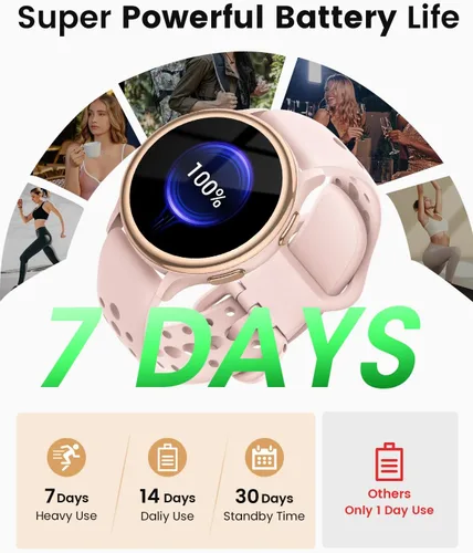 Vista 6 de Relojes inteligentes para mujer (respuesta/hacer llamadas), monitor de actividad de pantalla AMOLED de 1.27 pulgadas con monitor de frecuencia Rosa