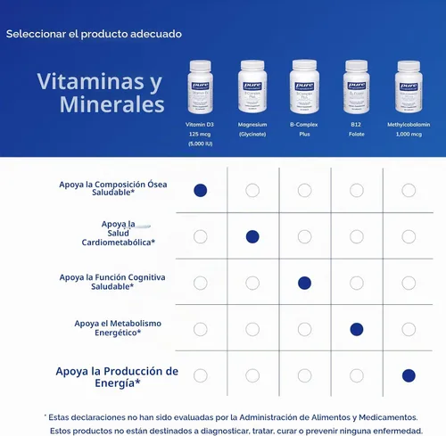 Vista 6 de Cápsulas puras - Vitamina D3 5,000, 5000 IU, 1 Suplemento para apoyar la salud ósea, articular, mama, corazón, colon e inmune*, con vitamina D