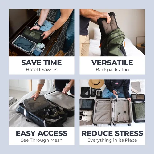 Vista 6 de Aerotrunk Cubos de embalaje de compresión para maletas, organizadores de equipaje de compresión con doble cremallera, cubos de equipaje de viaje