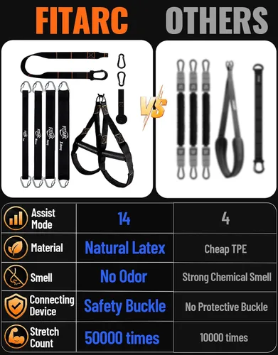 Vista 6 de Pull Up Assistance Bands Set,Pull Up Assist Strap with Handle,14 Levels of Assistance Up to 300LBS