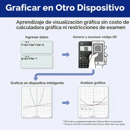 Vista 14 de Casio FX-9910CW-W-IT Calculadora científica
