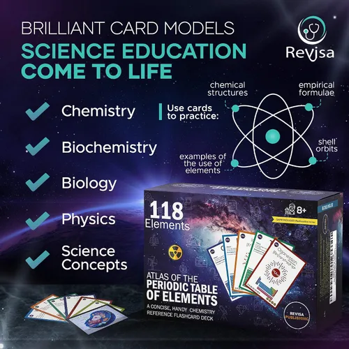 Vista 3 de Tabla periódica de elementos laminada Kit de ciencia de tarjetas Ayuda de estudio de elementos rápidos Juego de tarjetas flash de química