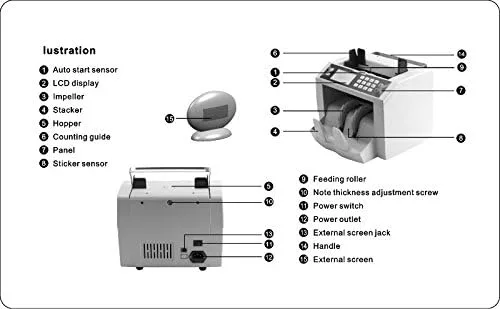 Vista 6 de Contador de billetes SGL-301 Topload contador de billetes externo con detección de falsificación UV, MI, e IR