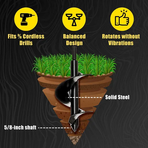 Vista 2 de Power Planter barrena de 3"x7" para almácigos y bulbos., Negro