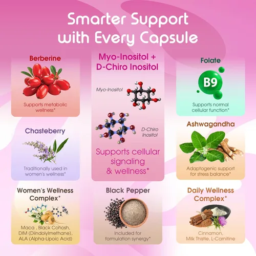 Vista 3 de Inositol liposomal con berberina, chasteberry y ashwagandha - Apoya el bienestar de las mujeres, el equilibrio hormonal y el metabolismo - 150