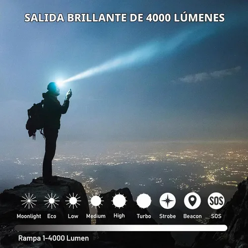 Vista 3 de Sofirn HS41 - Linterna frontal recargable de 4000 lúmenes, luz LED superbrillante