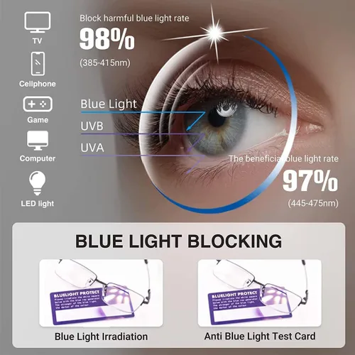 Vista 5 de 3 Pack Men Anti Blue Light Reading Glasses, Progressive & No Line Bifocal Readers
